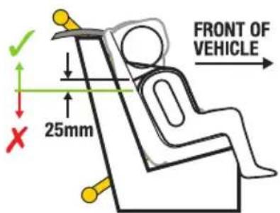 FRONT OF VEHICLE 25mm