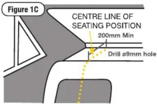 Figure 1C CENTRE LINE OF SEATING POSITION 200mm Min Drill ø9mm hole