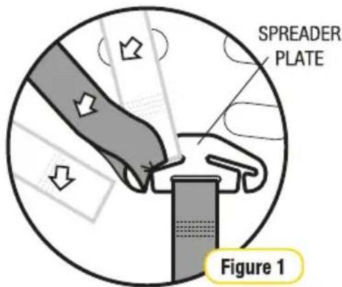 SPREADER PLATE Figure 1