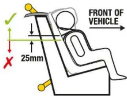 FRONT OF VEHICLE 25mm