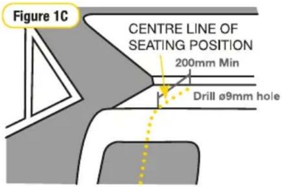 Figure 1C CENTRE LINE OF SEATING POSITION 200mm Min Drill ø9mm hole