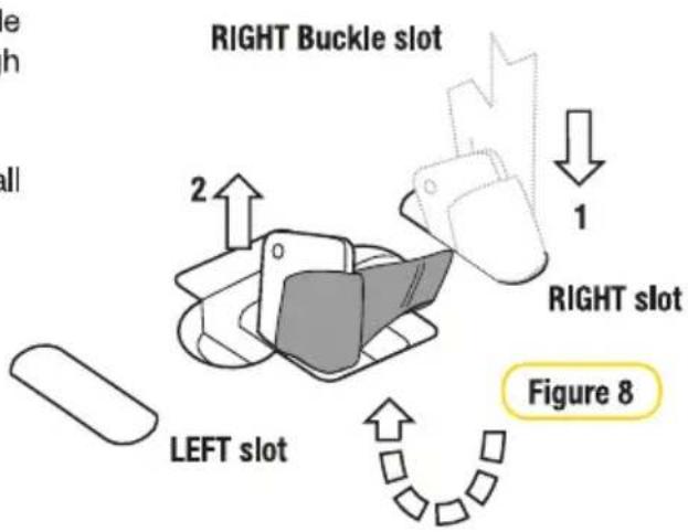 RIGHT Buckle slot 2 1 RIGHT slot LEFT slot Figure 8
