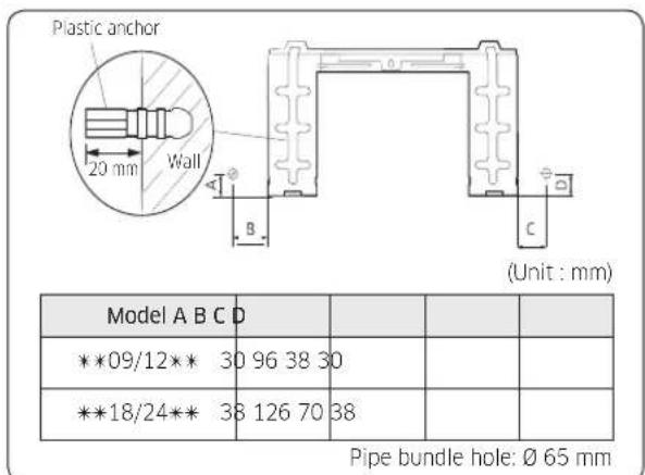 Plastic anchor 20 mm Wall B (Unit : mm) Model A B C D **09/12** 30 96 38 30 **18/24** 38 126 70 38 Pipe bundle hole: Ø 65 mm