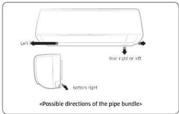 Left R Rear right or left Bottom right