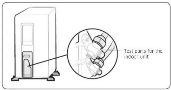 Test parts for the indoor unit