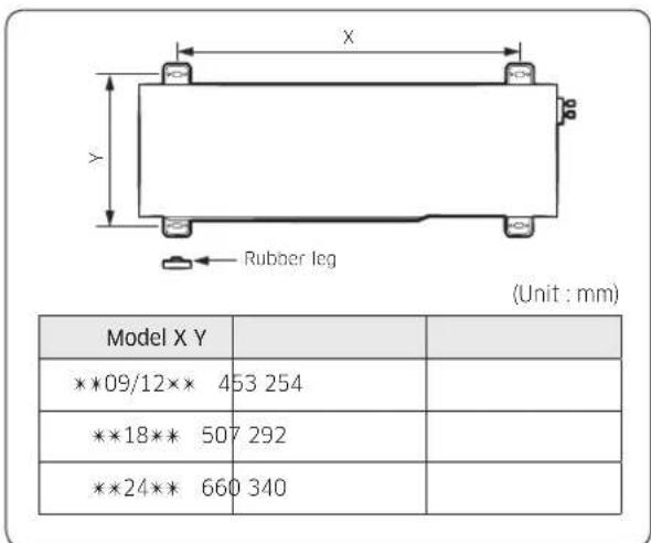 Model X Y **09/12** 453 254 **18** 507 292 **24** 660 340 (Rubber leg (Unit : mm)
