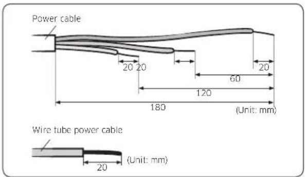 Power cable 20 20 60 120 (Unit: mm) 180 (Wire tube power cable 20 (Unit: mm)