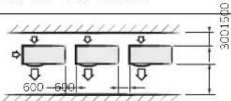 600 - 500 3001500