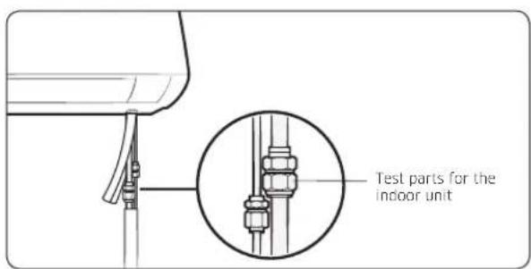 Test parts for the indoor unit