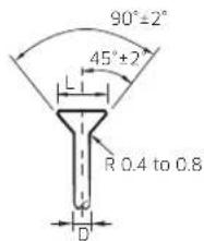 90°±2° 45°±2° R 0.4 to 0.8 D