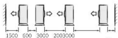 1500 600 3000 2003000