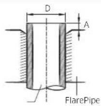 D A FlarePipe