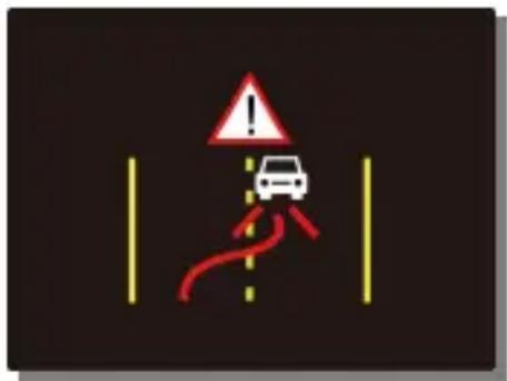 HP f300c - LDWS (Lane Departure Warning Systems) - 1