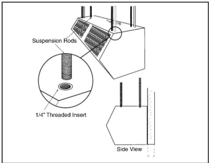 BERNER SHD07-1042AA - SUSPENDED MOUNTING - 3