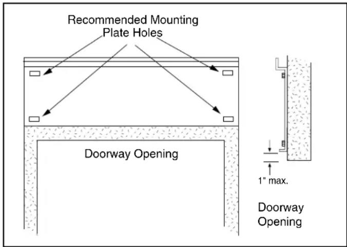 BERNER SHD07-1042AA - SUSPENDED MOUNTING - 1
