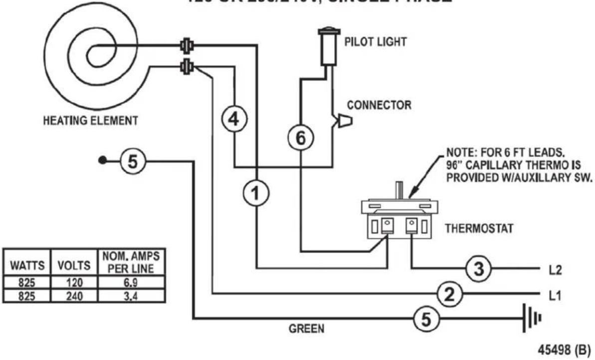 HEATING ELEMENT PILOT LIGHT CONNECTOR NOTE: FOR 6 FT LEADS. 96" CAPILLARY THERMO IS PROVIDED W/AUXILLARY SW. THERMOSTAT WATTS VOLTS NOM. AMPS PER LINE 825 120 6.9 825 240 3.4 GREEN L2 L1 45498 (B)