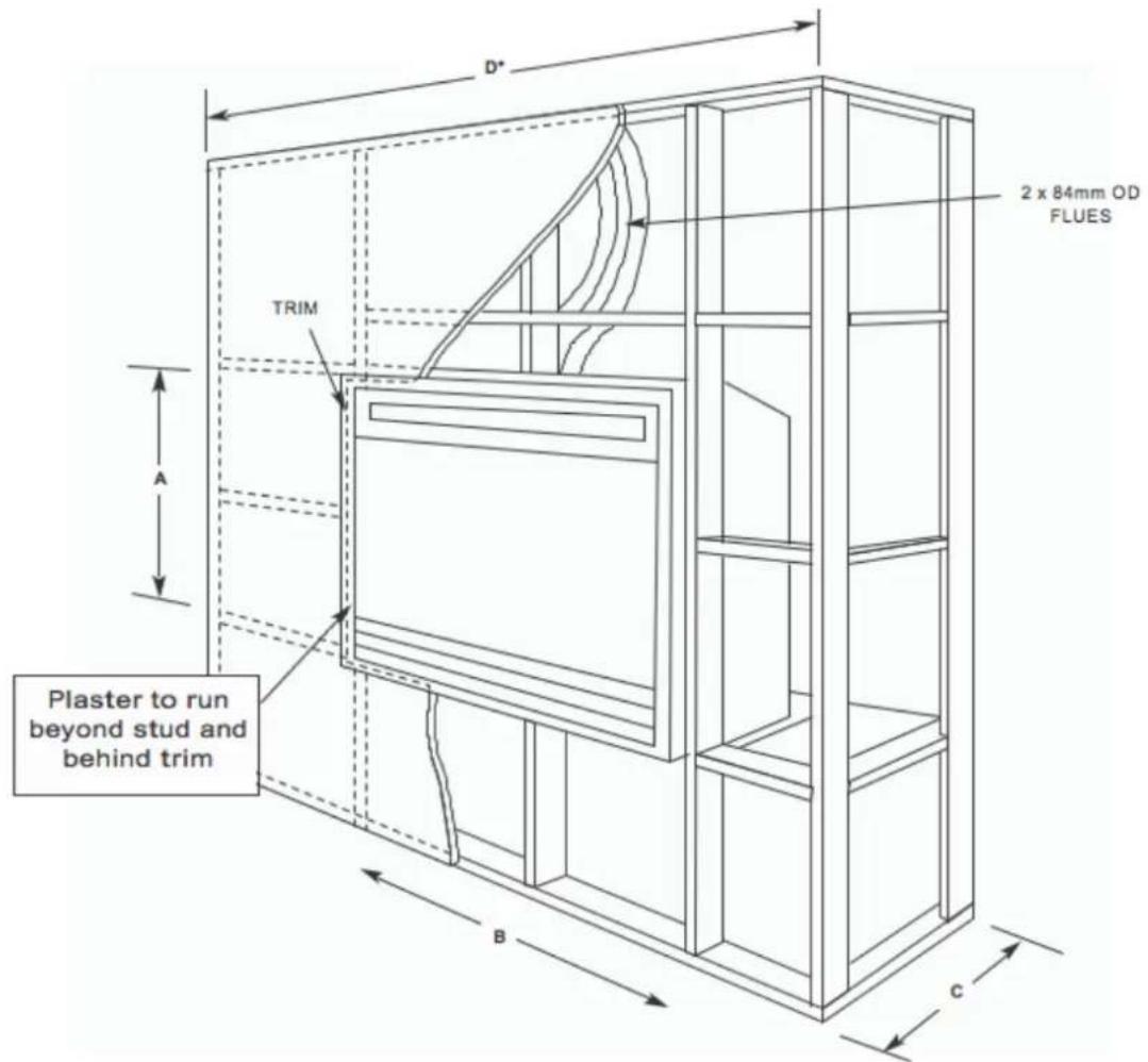 D* 2 x 84mm OD FLUES TRIM A Plaster to run beyond stud and behind trim B C