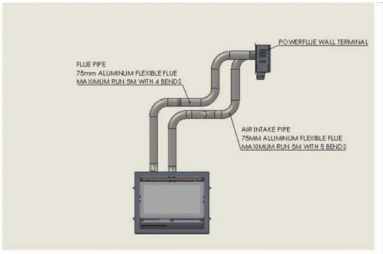 POWERFLUE WALL TERMINAL FLUE PIPE 75mm ALUMINUM FLEXIBLE FLUE MAXIMUM RUN 5M WITH 4 BENDS AIR INTAKE PIPE 75mm ALUMINUM FLEXIBLE FLUE MAXIMUM RUN 5M WITH 5 BENDS