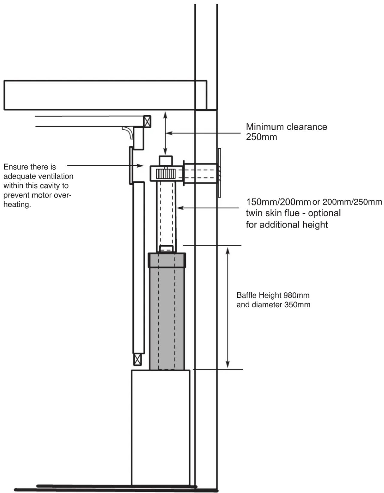 Minimum clearance 250mm Ensure there is adequate ventilation within this cavity to prevent motor over- heating. 150mm/200mm or 200mm/250mm twin skin flue - optional for additional height Baffle Height 980mm and diameter 350mm