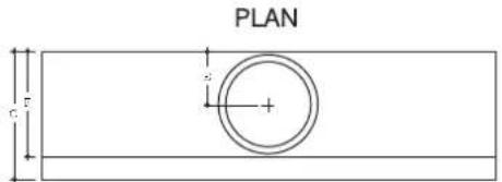 PLAN r c