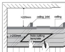 Martec Profile Panel 2 - Remove the Fascia - 1