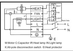 M:Motor C:Capacitor IR:Heat lamp IN:Light lamp K:All-pole disconnection switch Θ:Heat protector