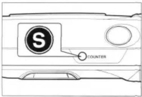 S COUNTER