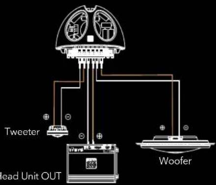 Tweeter Woofer Head Unit OUT