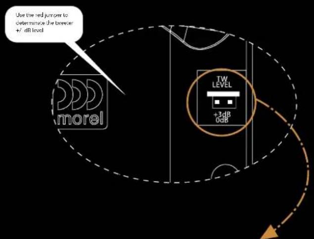 Use the red jumper to determine the twener +/- dB level TW LEVEL +3dB 0dB morel