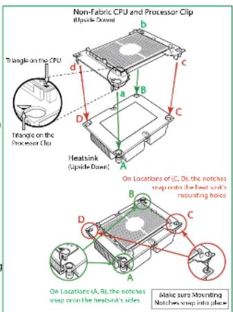 Supermicro SuperServer 1019P-WTR - Attaching the Non-F Model Processor Carrier Assembly to the Heatsink to Form the Processor Heatsink Module (PHM) - 1