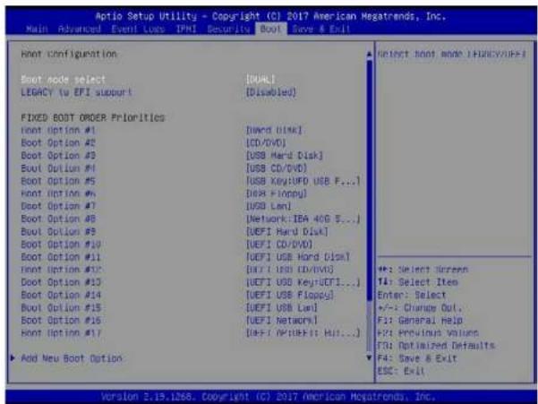 Supermicro SuperServer 1019P-WTR - Boot - 1