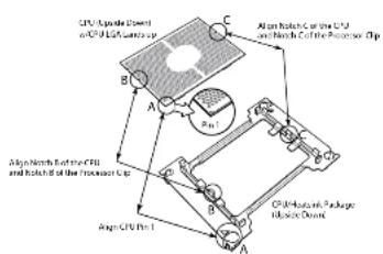 Supermicro SuperServer 1019P-WTR - Attaching the Non-F Model Processor to the Processor Clip to Create the Processor Carrier Assembly - 1