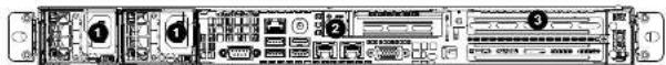 Supermicro SuperServer 1019P-WTR - Rear Features - 1