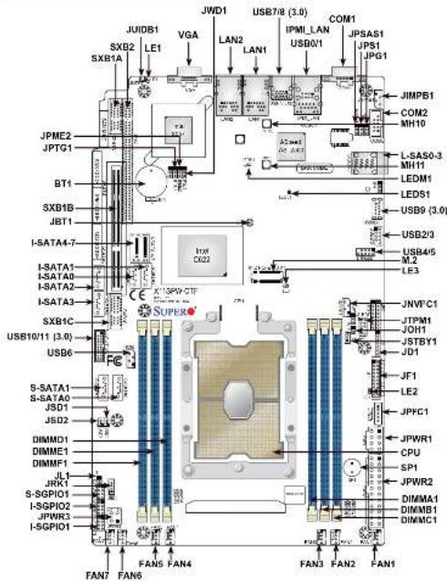 Supermicro SuperServer 1019P-WTR - Motherboard Layout - 1