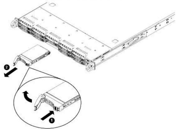 Supermicro SuperServer 1019P-WTR - Hard Drive Carrier Indicators - 2