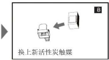 换上新活性炭触媒