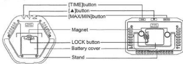 [TIME]button [▲]button [MAX/MIN]button Magnet LOCK button Battery cover Stand