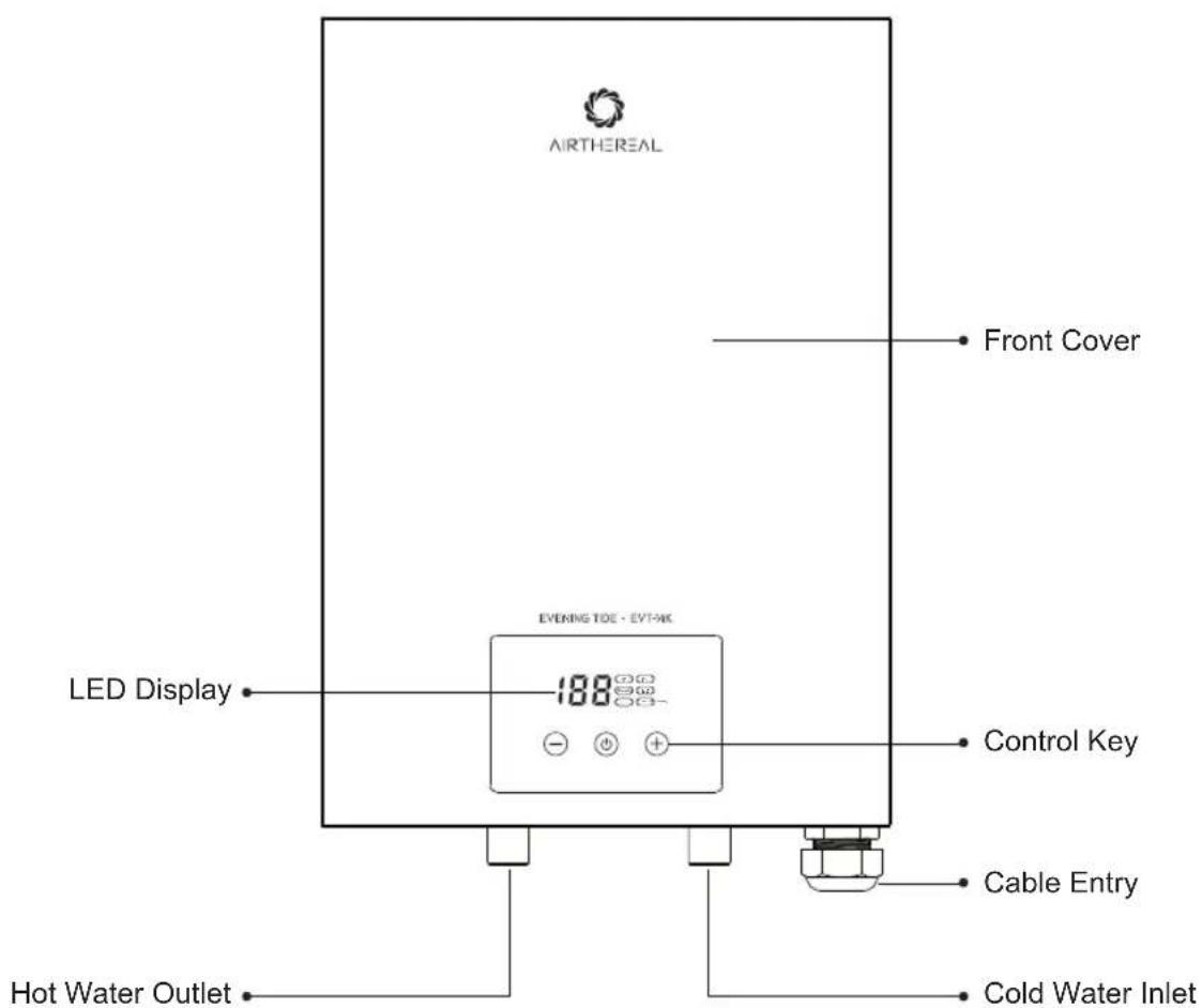 AIRTHEREAL Front Cover EVERING TOE - EVTAK LED Display 188 Control Key Cable Entry Hot Water Outlet Cold Water Inlet