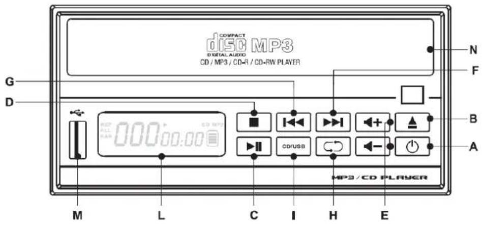 COMPACT DISC MP3 DIGITAL AUDIO CD / MP3 / CD-R / CD-RW PLAYER N F G D 000:00:00 M L C I H E B A MP3 / CD PLAYER