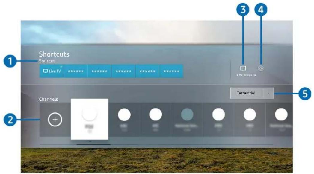 Shortcuts Sources Live TV CHANNELS Terrestrial 1 2 3 4 5