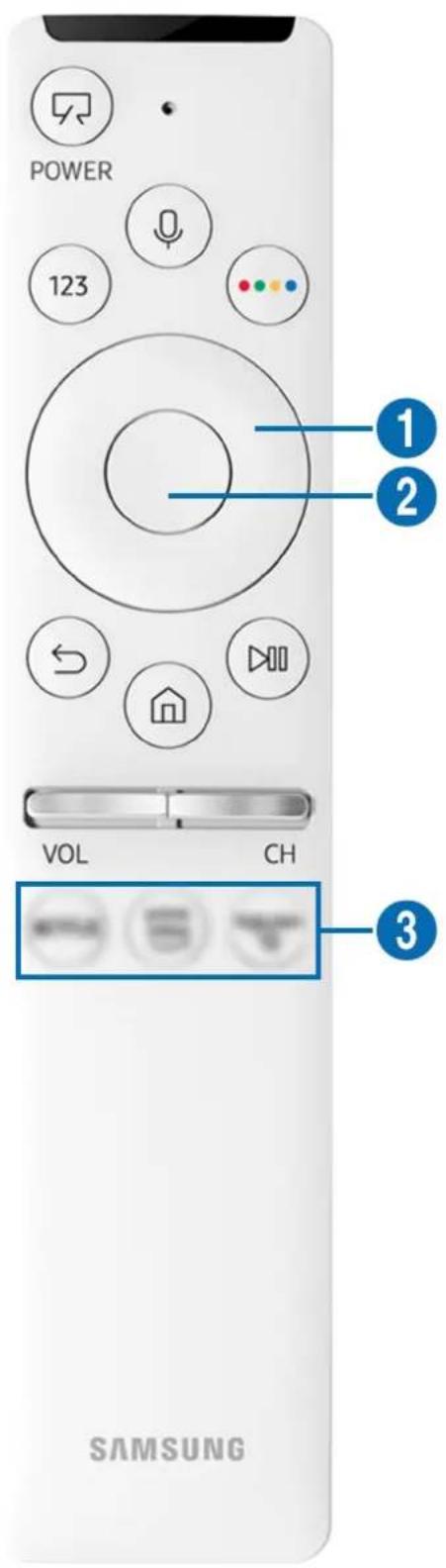 POWER 123 1 2 VOL CH 3 SAMSUNG