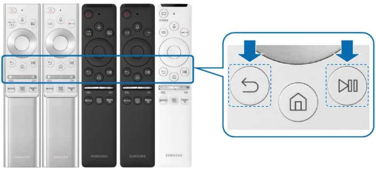 VOL CH VOL CH VOL CH VOL CH VOL CH POWER 123 123 123 123 SAMSUNG SAMSUNG SAMSUNG SAMSUNG SAMSUNG ← → → ← →