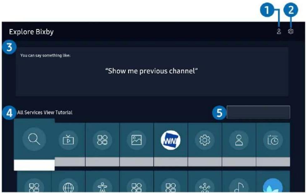 Explore Bixby 3 You can say something like: "Show me previous channel" 4 All Services View Tutorial 5