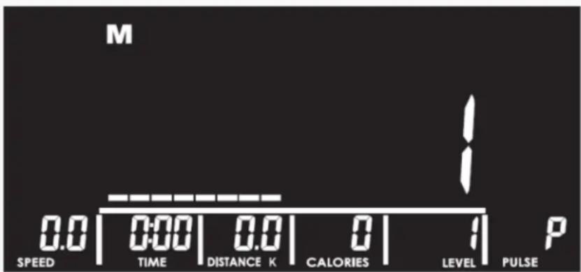 M 0.0 | 0:00 | 0.0 | 0 | 1 | P SPEED TIME DISTANCE K CALORIES LEVEL PULSE