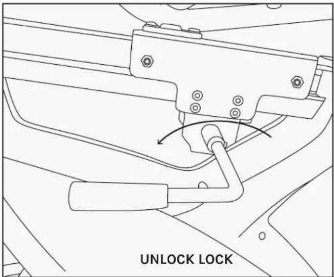 UNLOCK LOCK