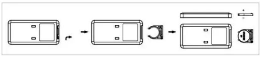Heller CTH5162 - Remote Control Instructions - 1