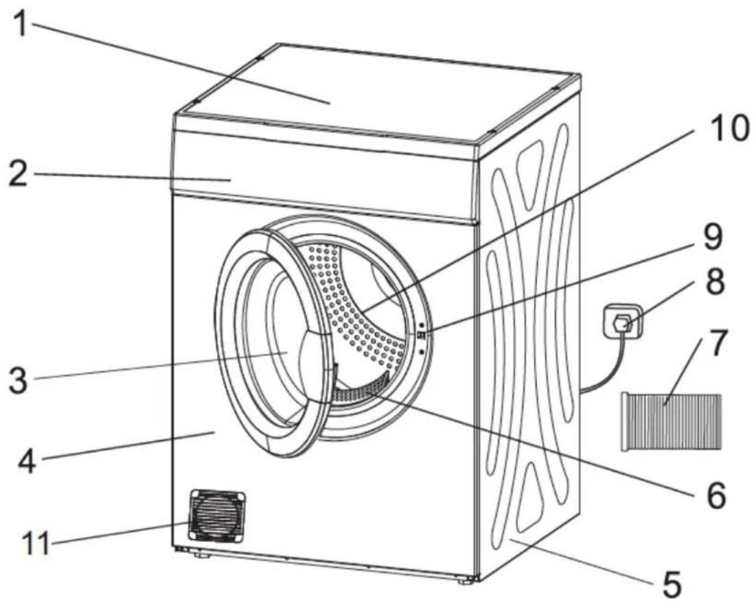 Technical diagram of a washing machine with numbered components for identification