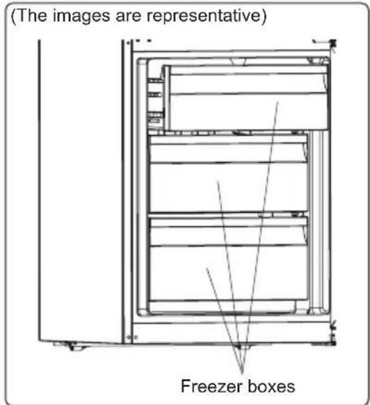 (The images are representative) Freezer boxes
