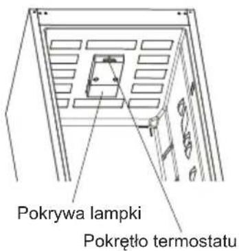 Pokrywa lampki Pokrętło termostatu