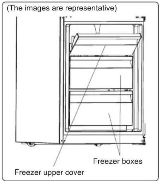 (The images are representative) Freezer boxes Freezer upper cover